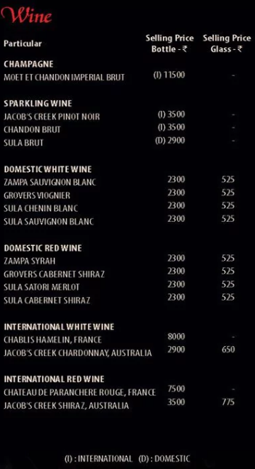 1st Brewhouse Corinthians - Kondhwa - Pune image 7