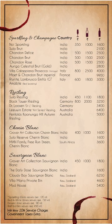 266 The Wine Room And Bar - Bandra West - Mumbai image 55