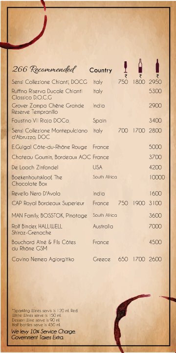 266 The Wine Room And Bar - Bandra West - Mumbai image 51