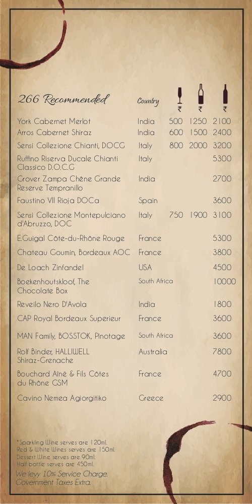 266 The Wine Room And Bar - Bandra West - Mumbai image 26