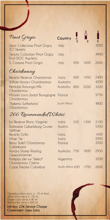 266 The Wine Room And Bar - Bandra West - Mumbai image 54