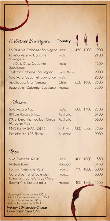 266 The Wine Room And Bar - Bandra West - Mumbai image 52