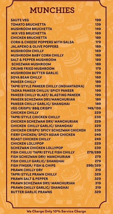 270° West - Vashi - Navi Mumbai image 3