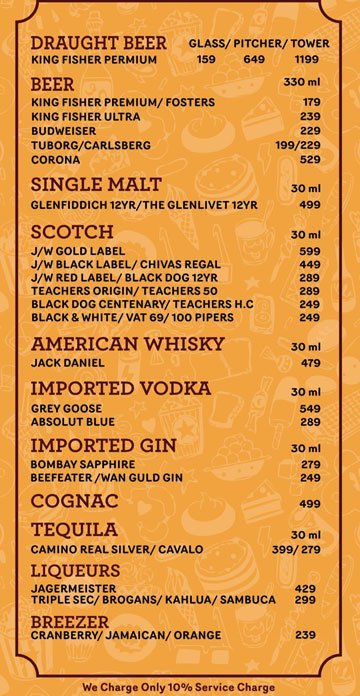 270° West - Vashi - Navi Mumbai image 2