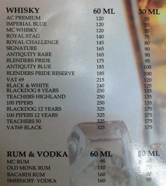 36 Chhattees BBQ - Jubilee Hills - Hyderabad image 16