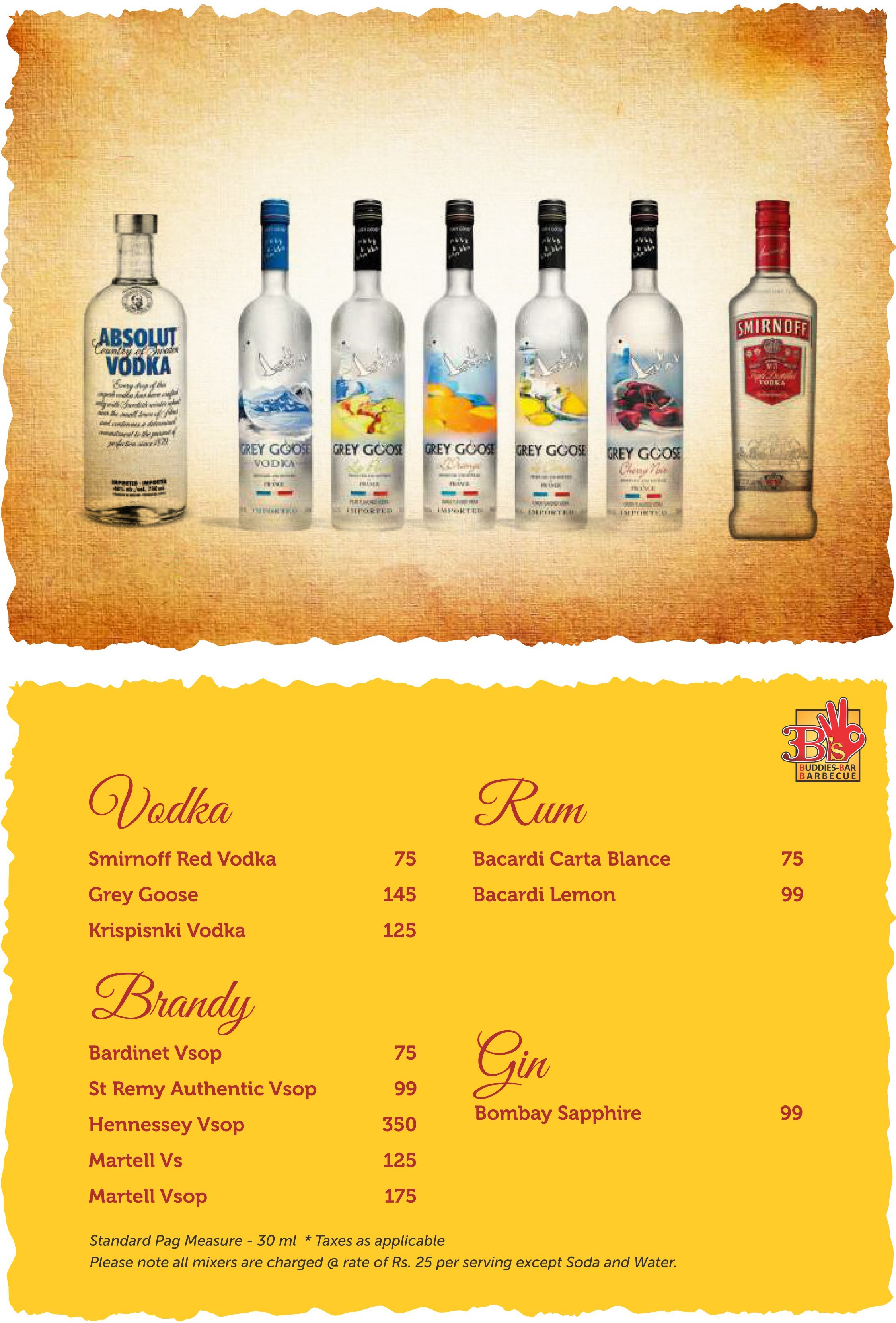 3B's Buddies, Bar & Barbecue - T. Nagar - Chennai image 12