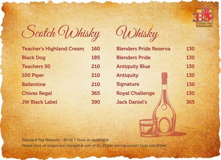 3B's Buddies Bar & Barbecues - Marathahalli - Bangalore image 9