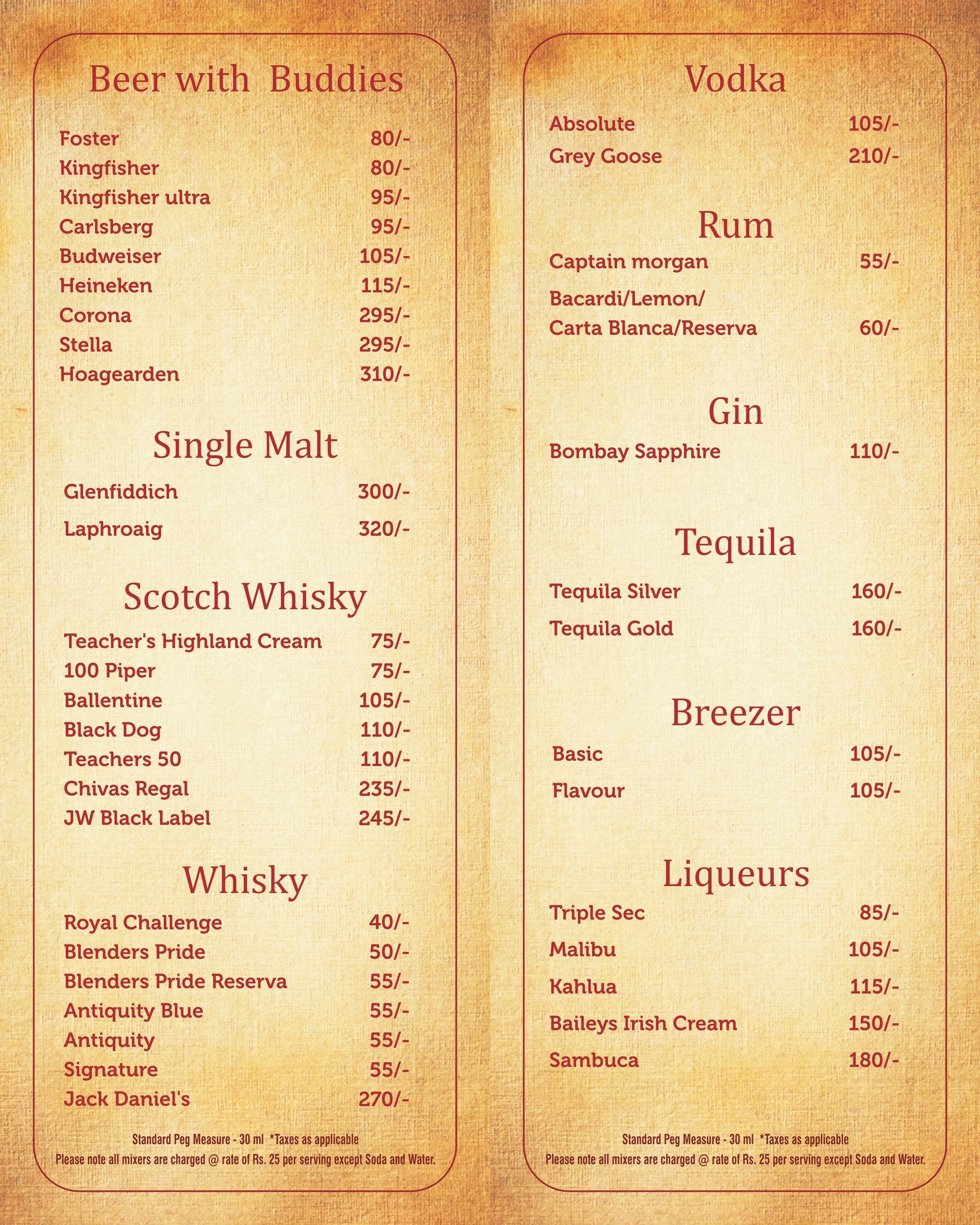 3B's Buddies Bar & Barbecues - Marathahalli - Bangalore image 2