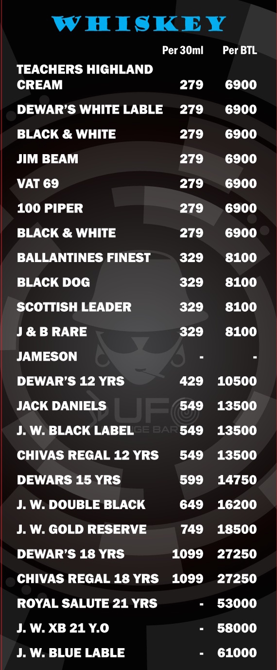 3D UFO Revolving Lounge Bar - Kandivali East - Mumbai image 3