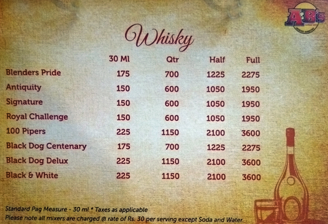 AB's - Absolute Barbecues - MGF Metropolis Mall - MG Road - Gurgaon image 8