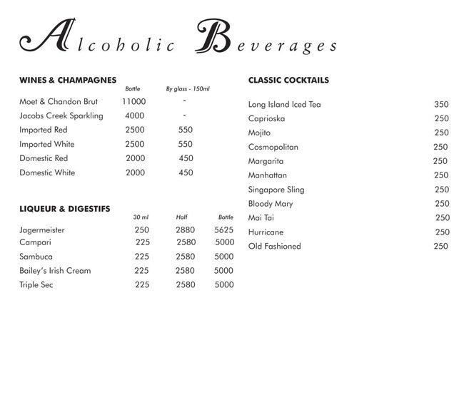 AMPM Cafe & Bar - Rajouri Garden - Delhi NCR image 95