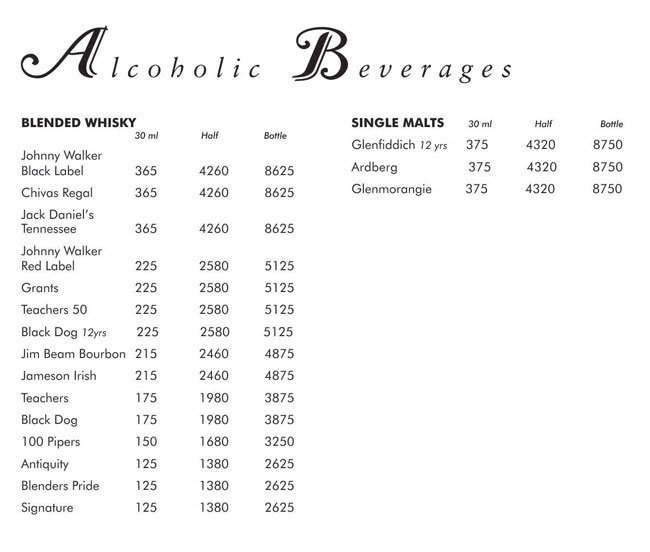 AMPM Cafe & Bar - Rajouri Garden - Delhi NCR image 46