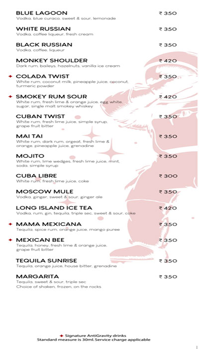 ANTIGRAVITY - Marathahalli - Bangalore image 10