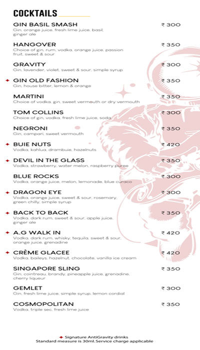 ANTIGRAVITY - Marathahalli - Bangalore image 11