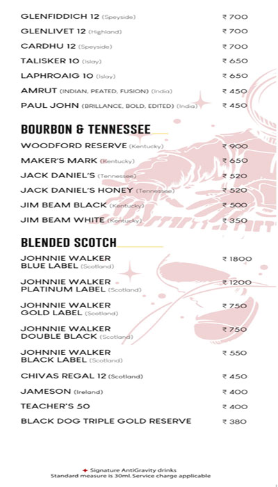 ANTIGRAVITY - Marathahalli - Bangalore image 6