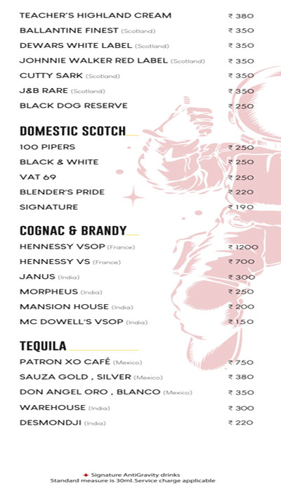 ANTIGRAVITY - Marathahalli - Bangalore image 5