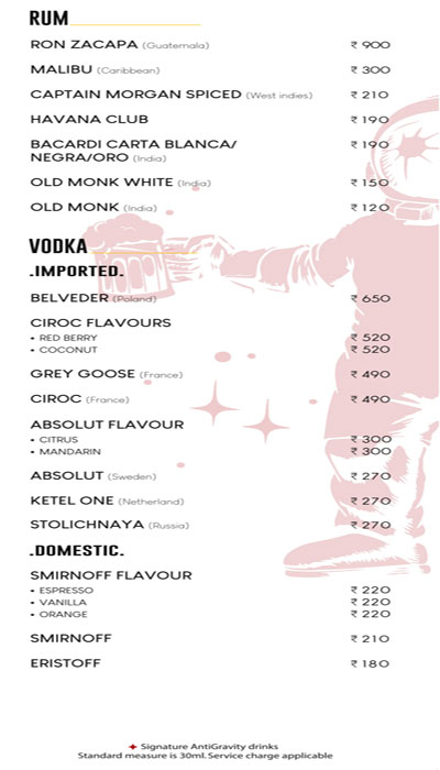 ANTIGRAVITY - Marathahalli - Bangalore image 8