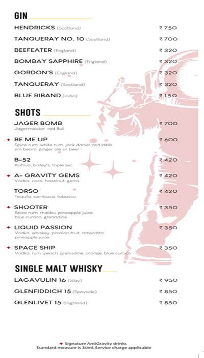 ANTIGRAVITY - Marathahalli - Bangalore image 7