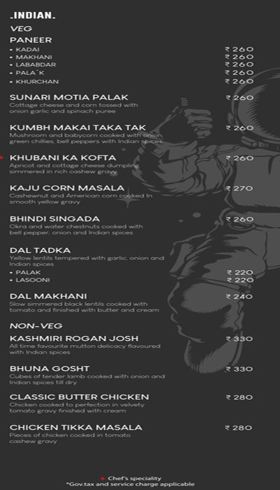 ANTIGRAVITY - Marathahalli - Bangalore image 15