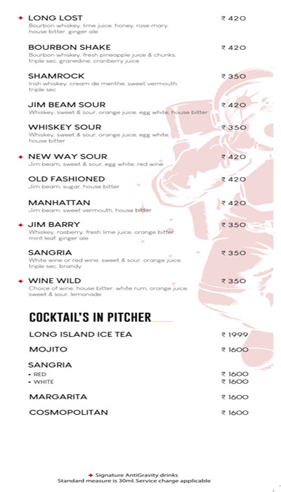 ANTIGRAVITY - Marathahalli - Bangalore image 9