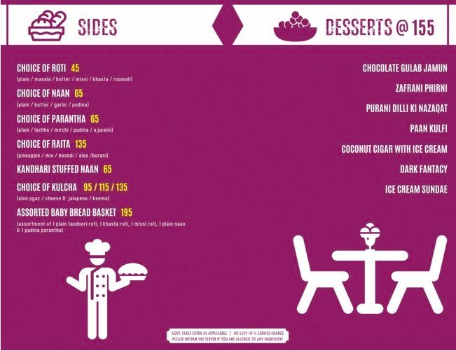 Aanch - Rajouri Garden - Delhi NCR image 5