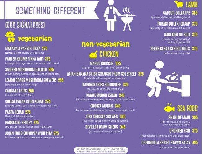 Aanch - Rajouri Garden - Delhi NCR image 12