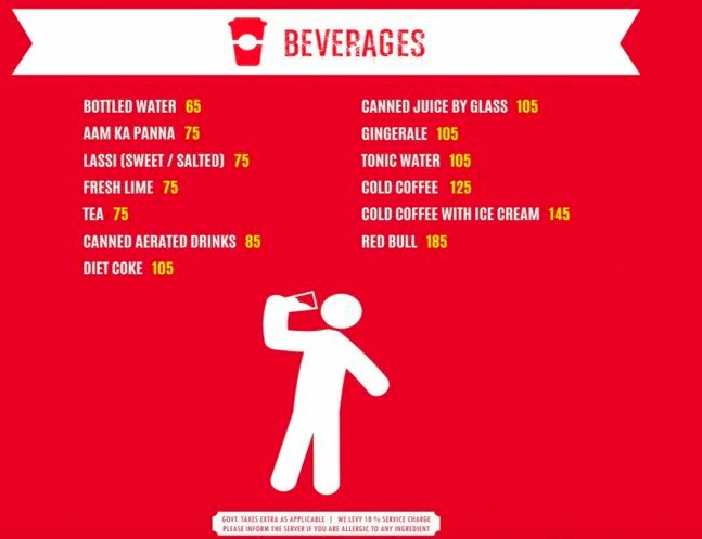 Aanch - Rajouri Garden - Delhi NCR image 2