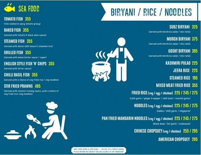 Aanch - Rajouri Garden - Delhi NCR image 6