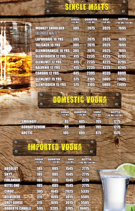 Aanch - Rajouri Garden - Delhi NCR image 26