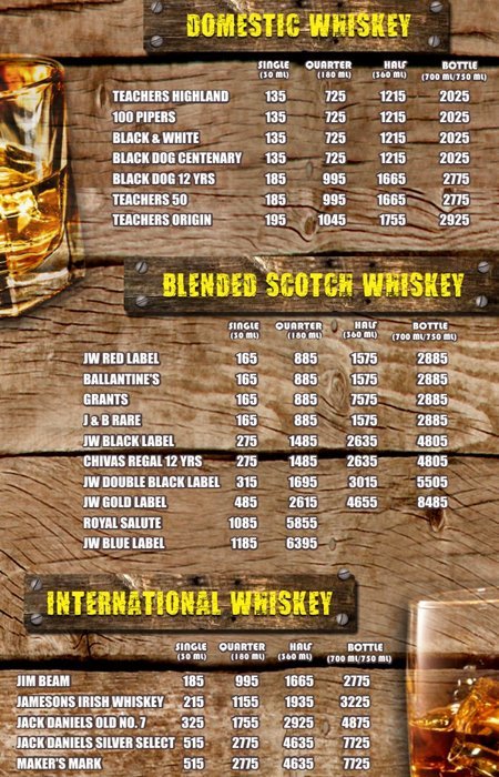 Aanch - Rajouri Garden - Delhi NCR image 27