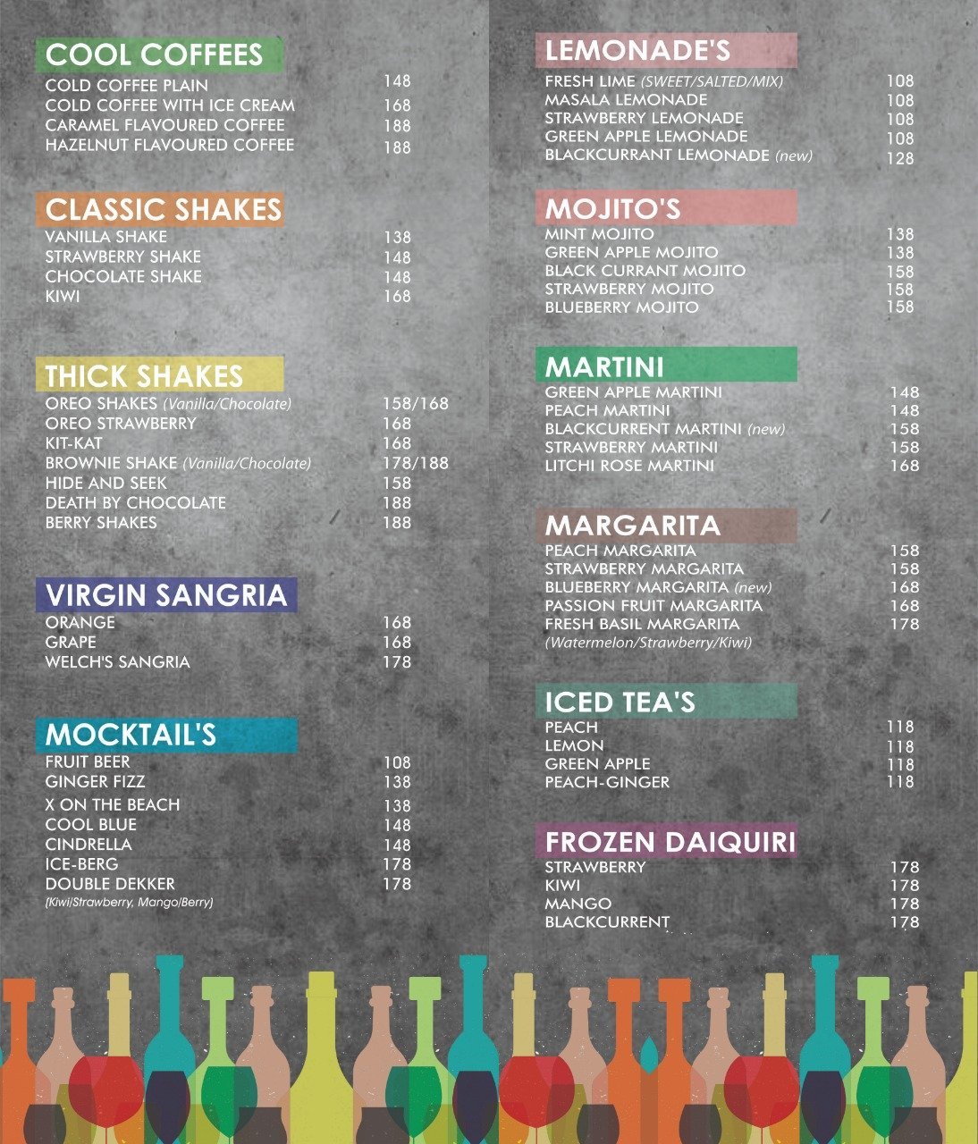 Abongchiiz - GTB Nagar - New Delhi image 2