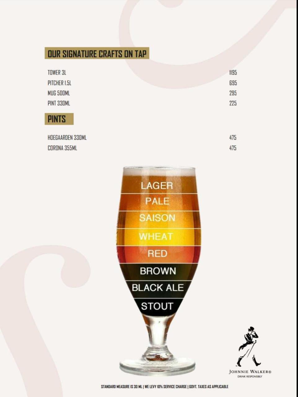 After Stories - Sector 29 - Gurgaon image 10