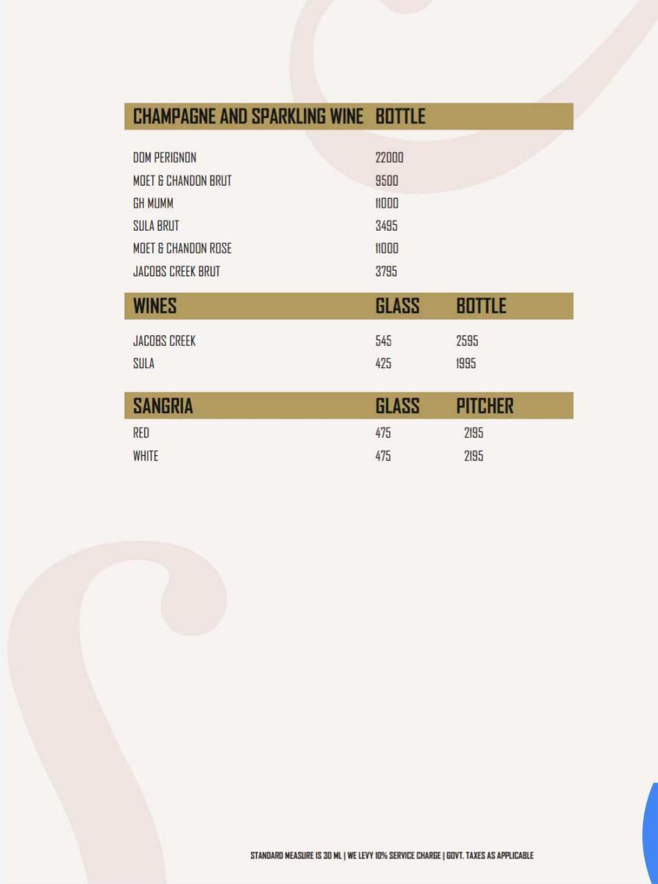 After Stories - Sector 29 - Gurgaon image 5