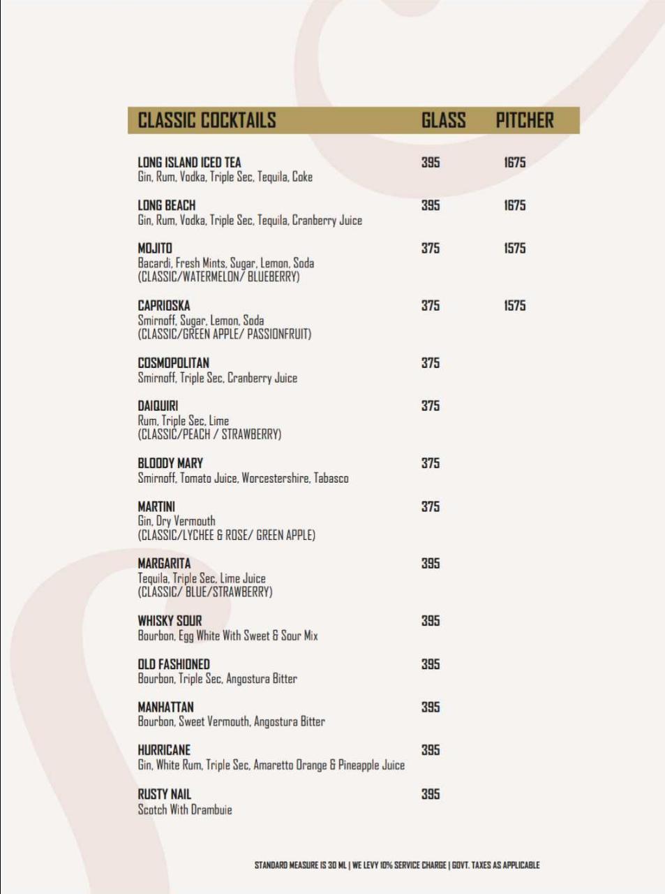 After Stories - Sector 29 - Gurgaon image 4