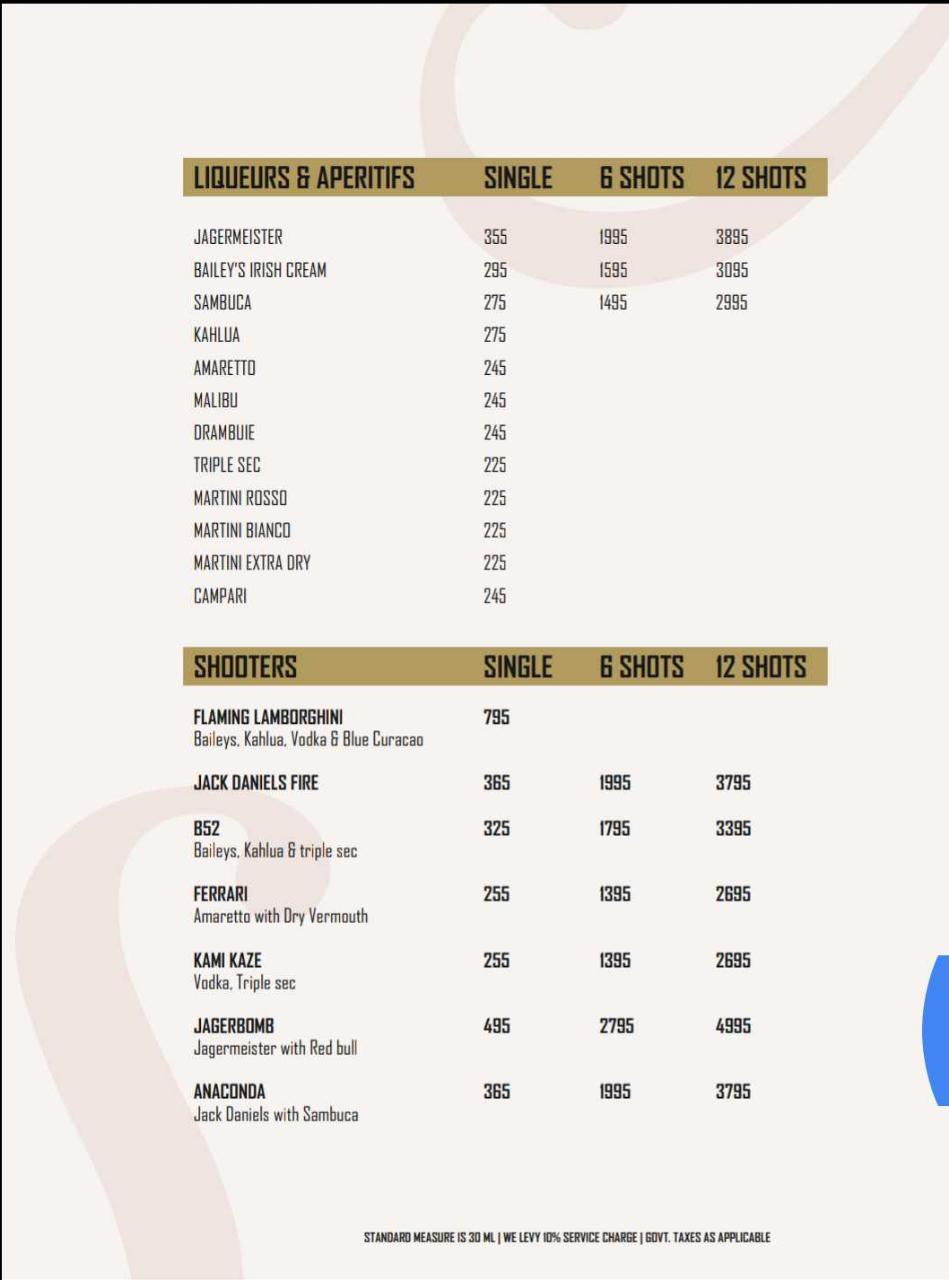 After Stories - Sector 29 - Gurgaon image 6