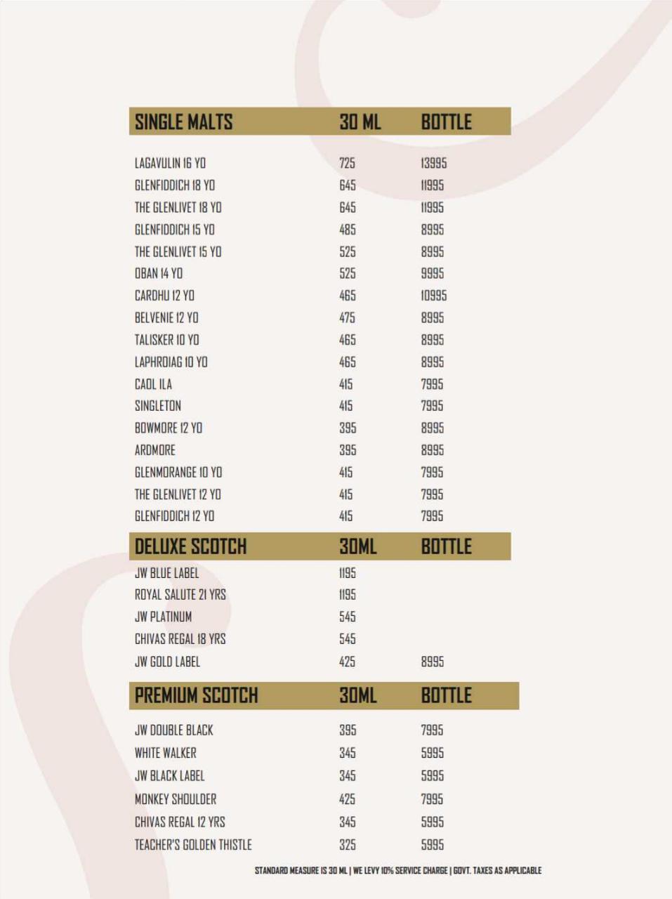 After Stories - Sector 29 - Gurgaon image 9