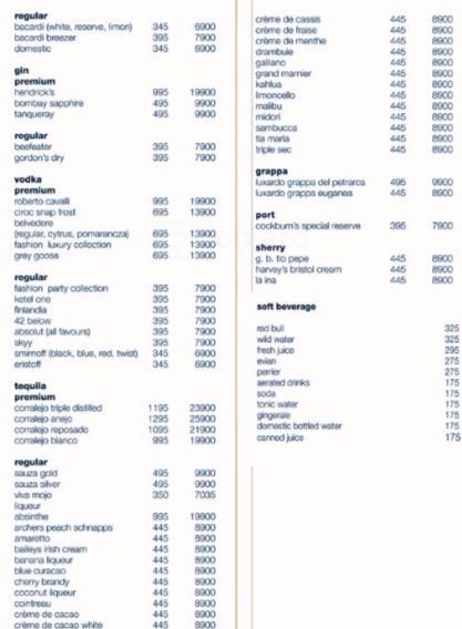 Agni - Connaught Place - Delhi image 2