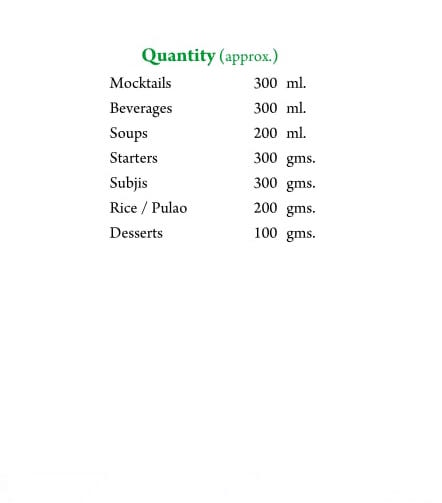 Alinea - C G Road - Ahmedabad image 4