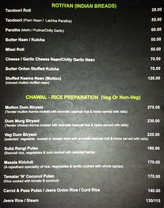 All Season (Hotel Manor) - Usmanpura - Aurangabad image 7