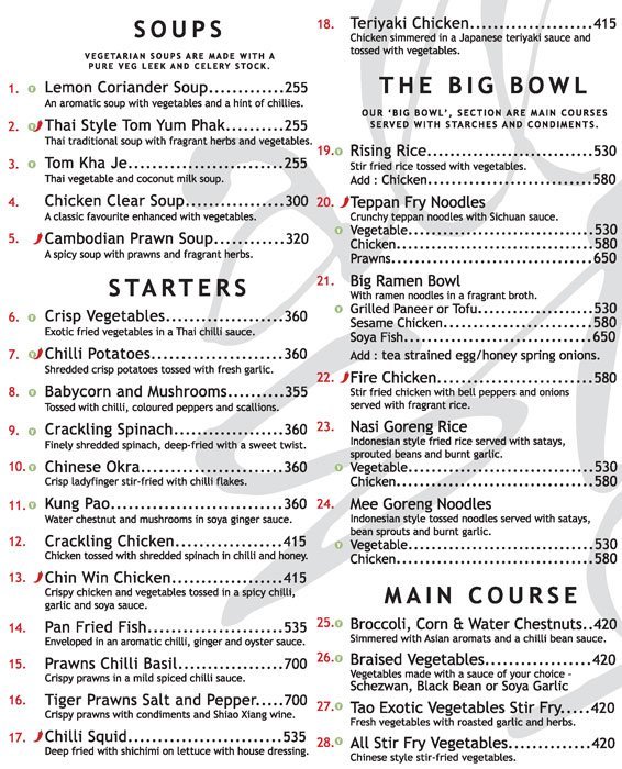 All Stir Fry - Colaba - Mumbai image 6