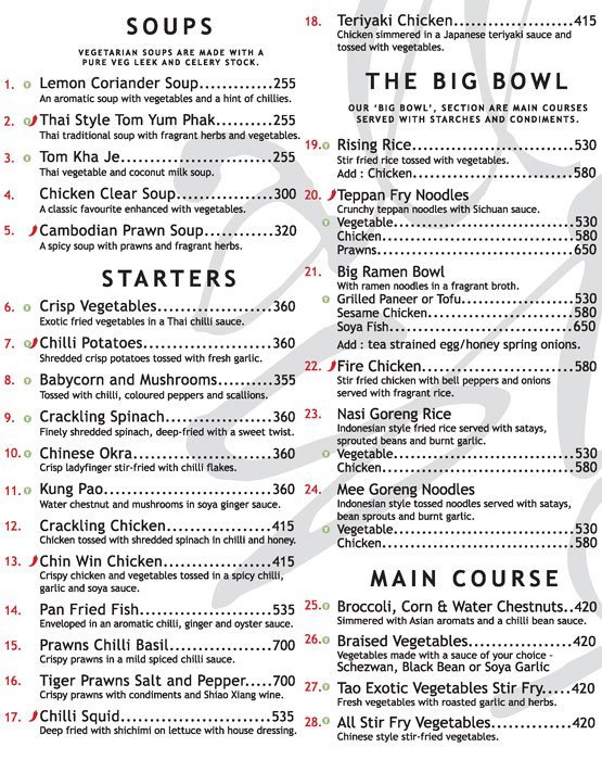 All Stir Fry - Colaba - Mumbai image 1