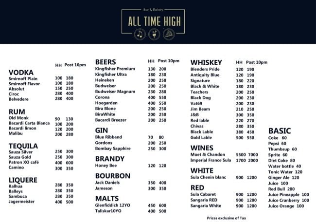 All Time High Bar & Eatery - Mundhwa - Pune image 1