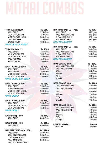 Almond House - Banjara Hills - Hyderabad image 3