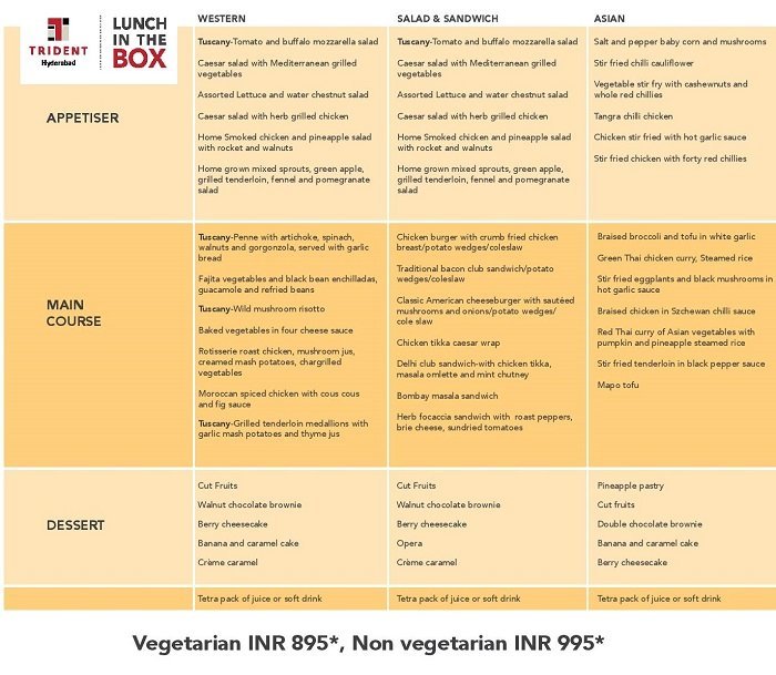 Amara - Madhapur - Hyderabad image 5