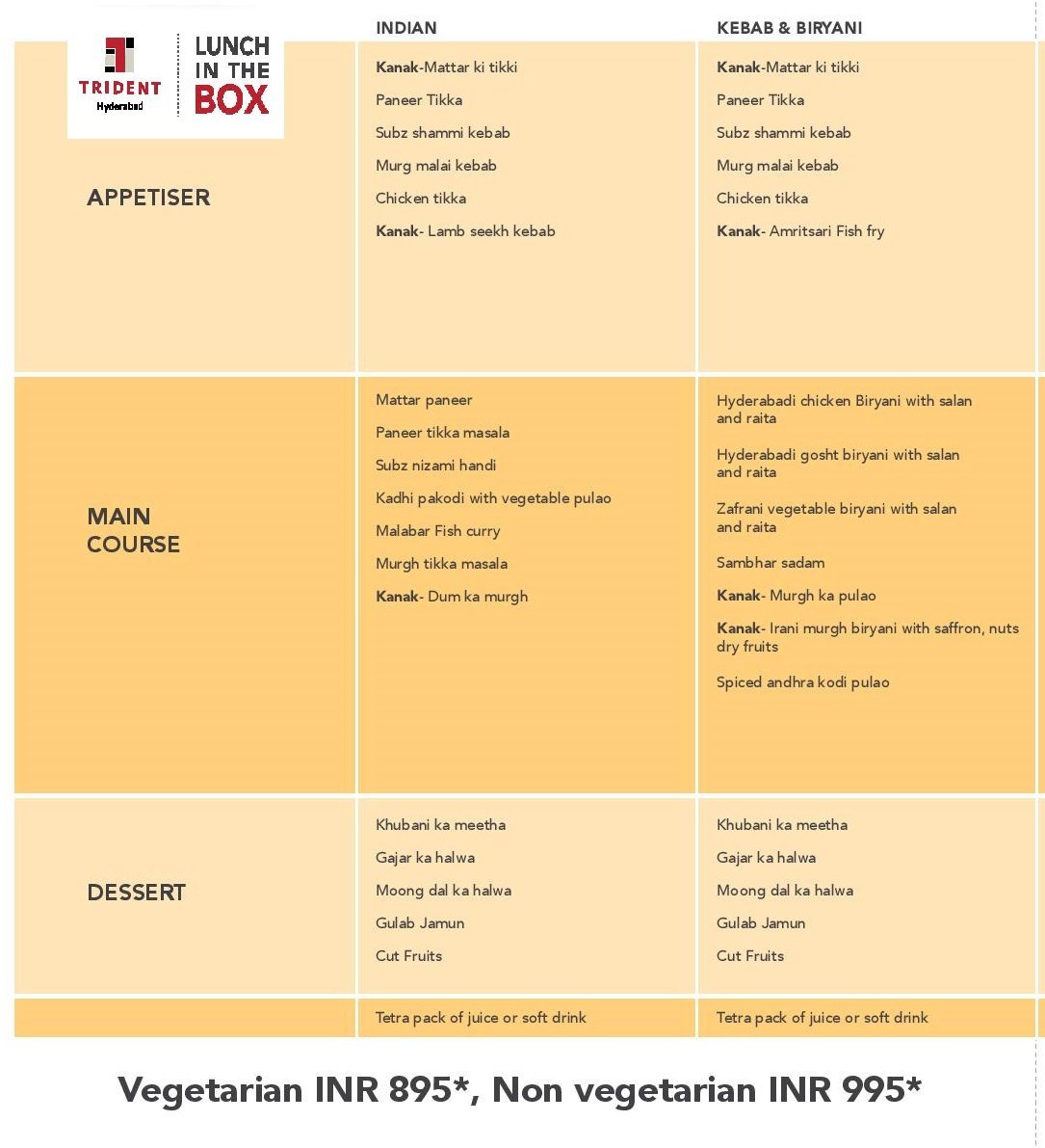 Amara - Madhapur - Hyderabad image 1