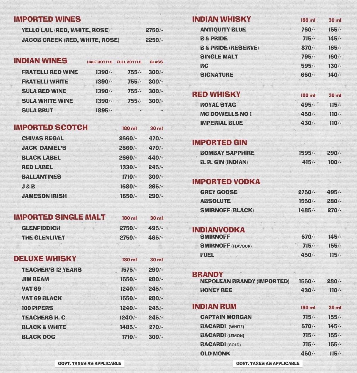 Ambience - Lower Parel - Mumbai image 3