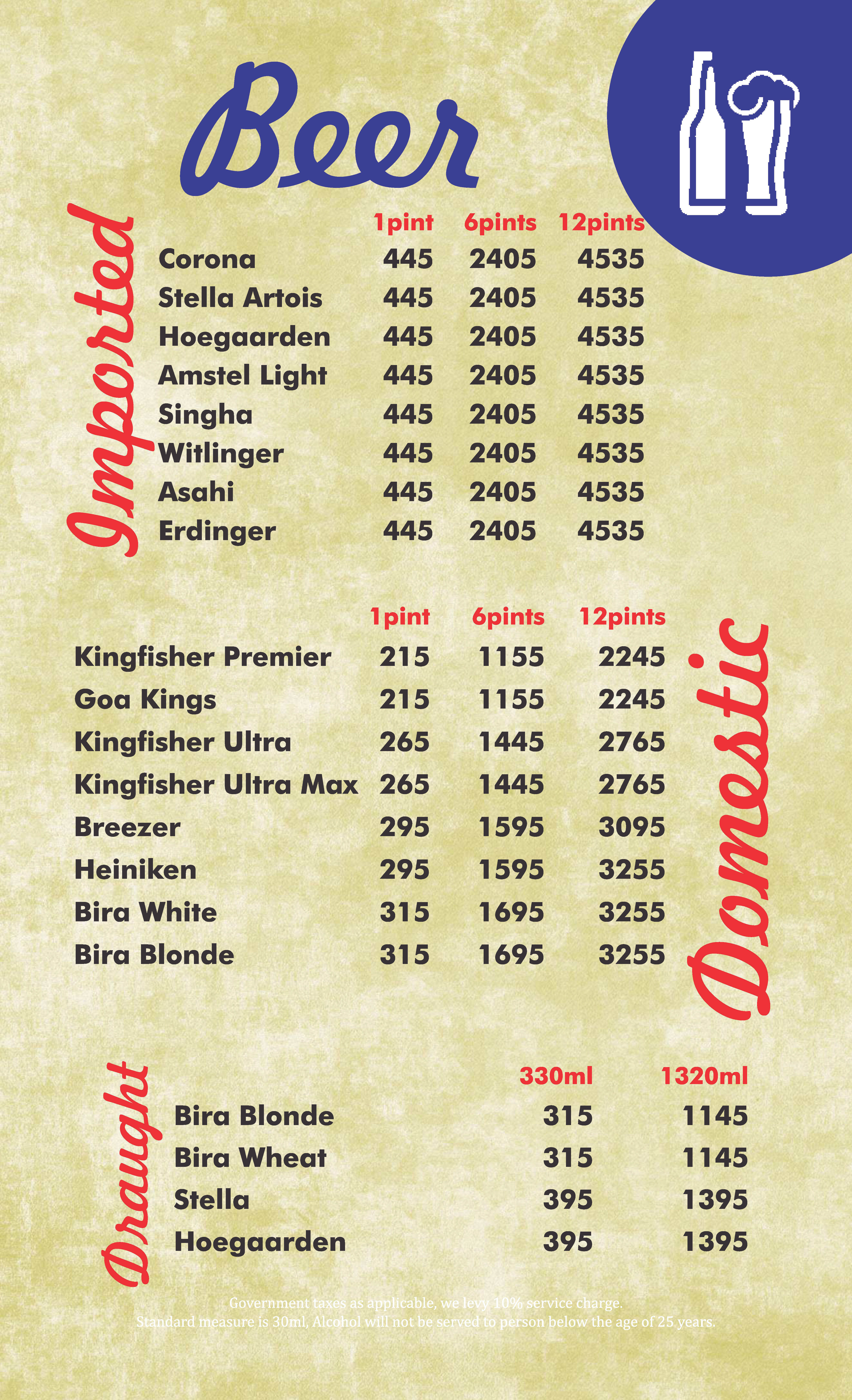 Ambrosia Bliss - Connaught Place - New Delhi image 31