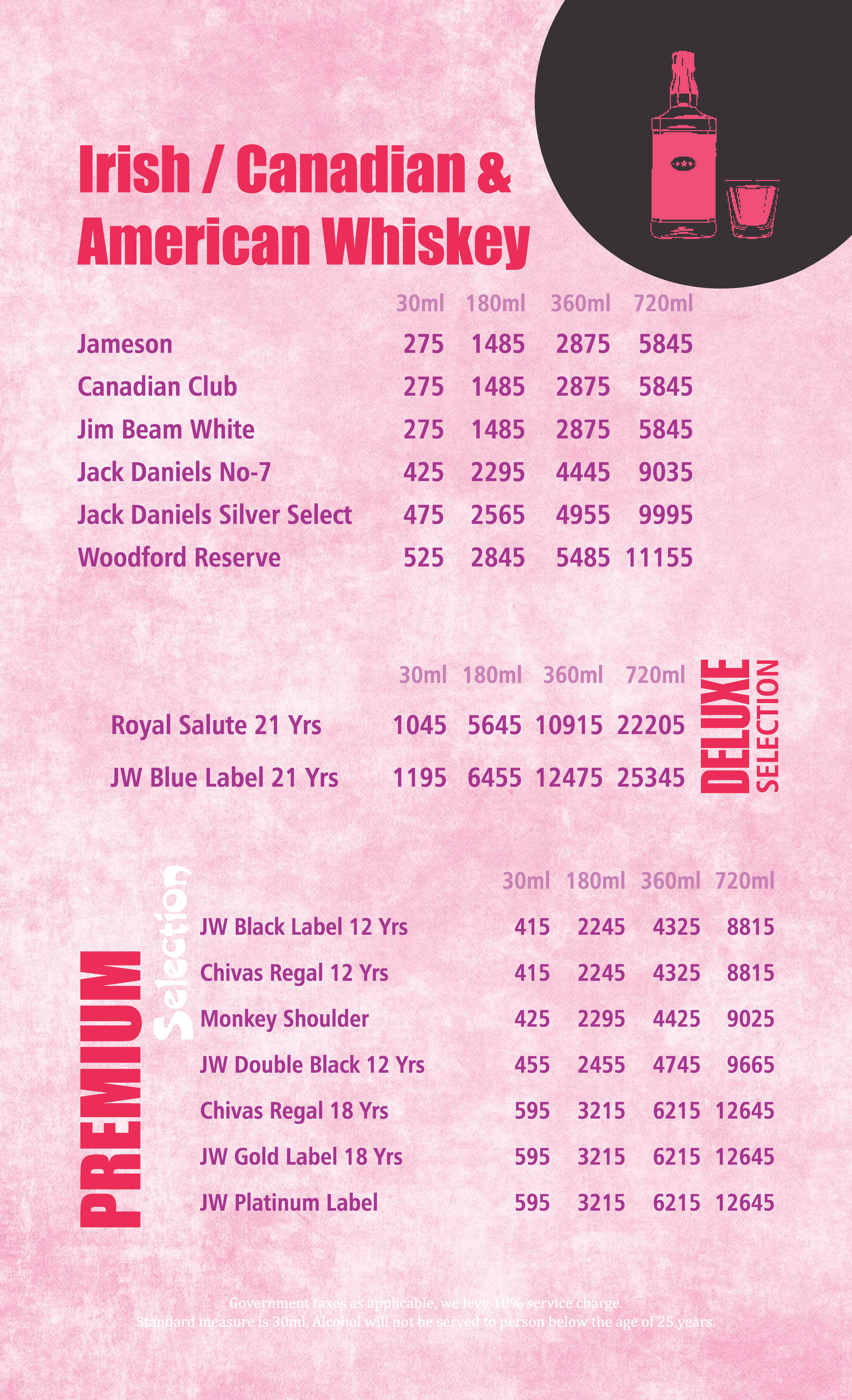 Ambrosia Bliss - Connaught Place - New Delhi image 9