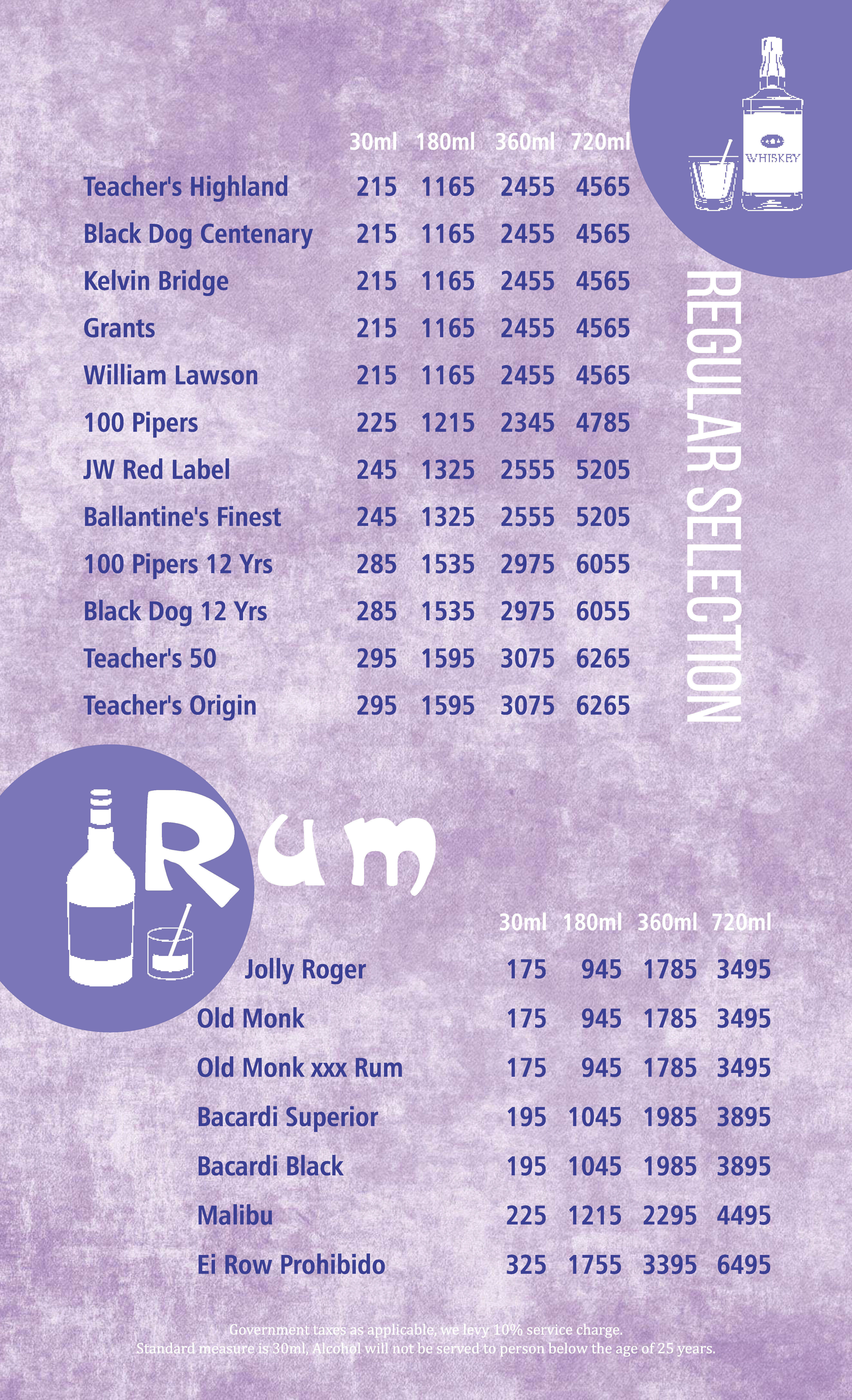 Ambrosia Bliss - Connaught Place - New Delhi image 8