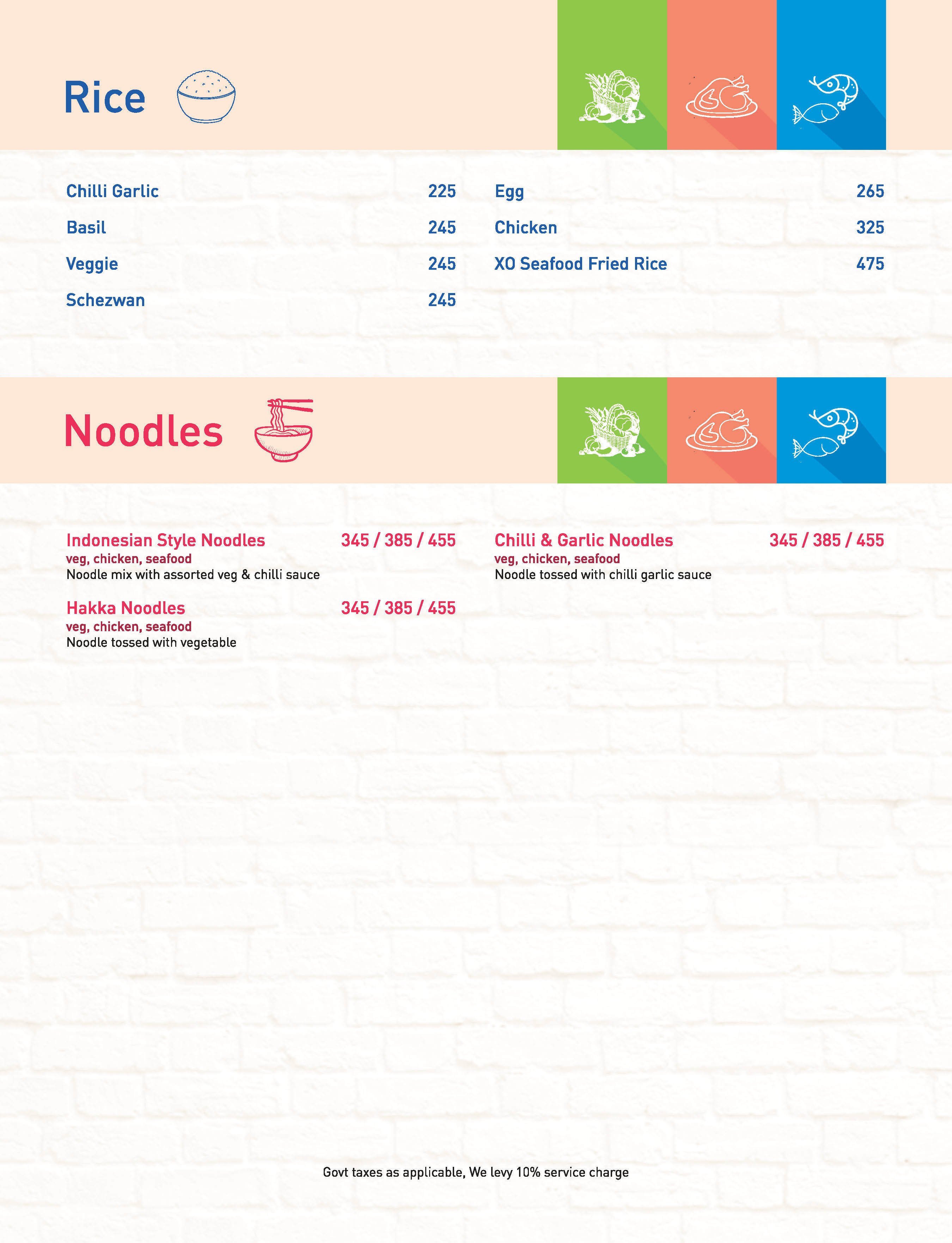 Ambrosia Bliss - Connaught Place - New Delhi image 39